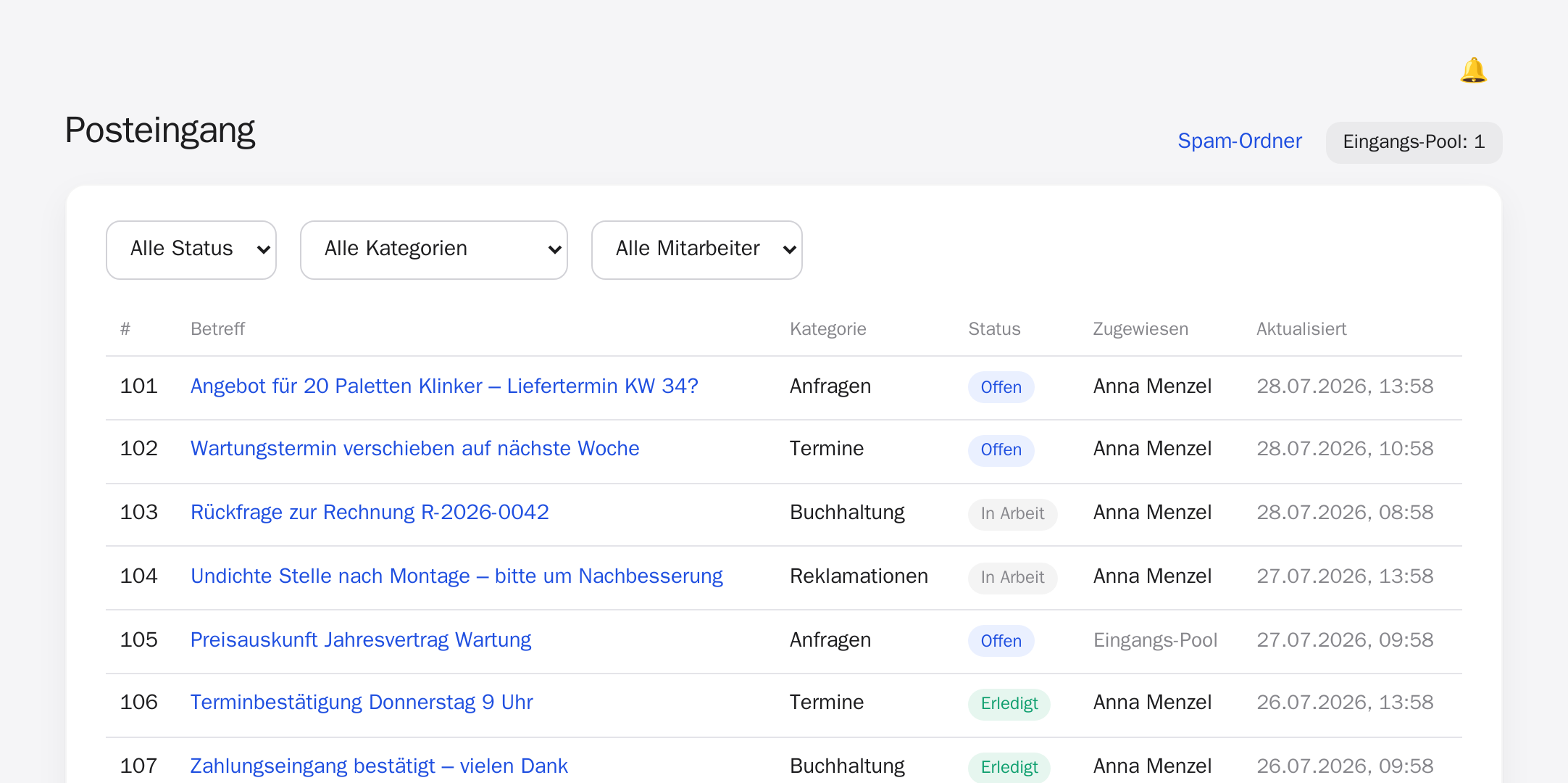 Posteingang mit einsortierten Vorgängen: Kategorie, Status und zuständige Person je Zeile